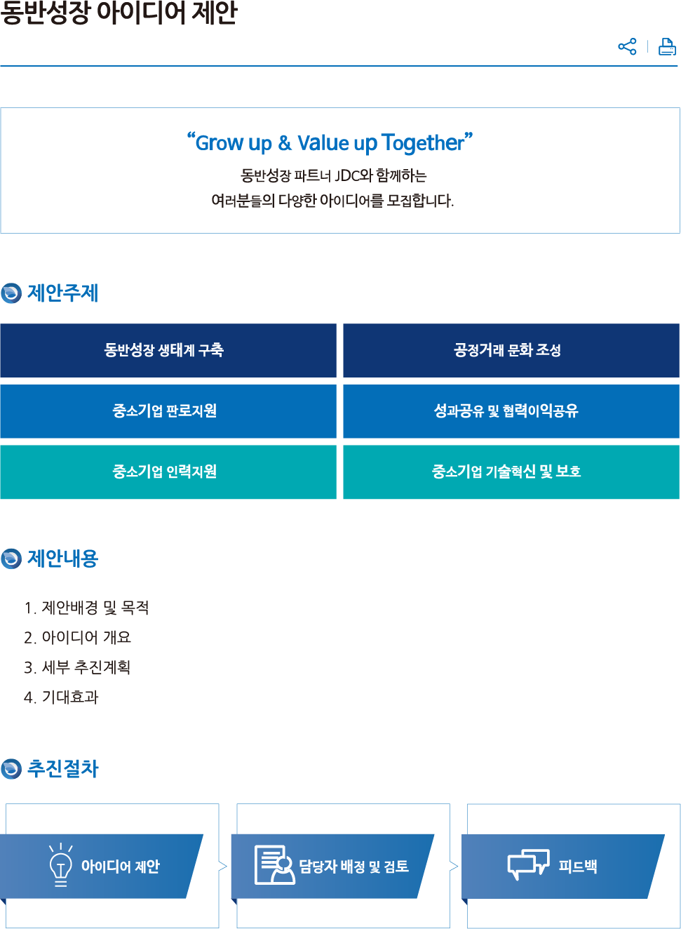 동반성장 파트너 JDC와 함께하는 여러분들의 다양한 아이디어를 모집합니다. 제안주제 동반성장 생태계 구축, 공정거래 문화 조성, 중소기업 판로지원, 성과공유 및 협력이익공유, 중소기업 인력지원, 중소기업 기술혁신 및 보호. 제안내용 : 1. 제안배경 및 목적 2. 아이디어 개요 3. 세부 추진계획 4. 기대효과 추진절차 아이디어 제안→담당자 배정 및 검토→피드백