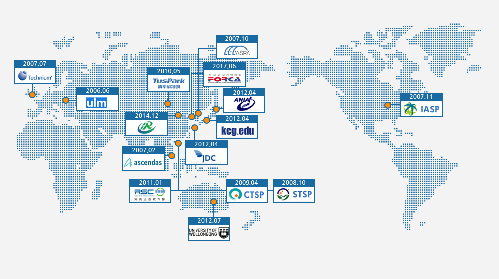 글로벌 네트워크 설명입니다. 2006.06 ulm(독일), 2007.02 ascendas(싱가포르), 2007.07 Technium(영국), 2007.10 ASPA(대한민국), 2007.11 ISASP(미국), 2008.10 STSP(대만), 2009.04 CTSP(대만), 2010.05 TusPark(중국), 2011.01 RSC(중국), 2012.04 JDC(대한민국), 2012.04 kcg.edu(일본), 2012.04 ANIA(일본), 2012.07 UNIVERSITY OF WOLLONGONG(호주), 2014.12 IR(중국), 2017.06 FORCA(대한민국)