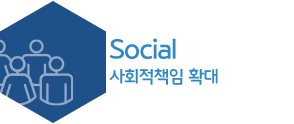 Social 사회적책임 확대