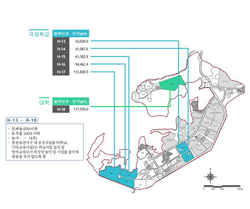 영어교육도시유치대상 및 잔여용지 현황