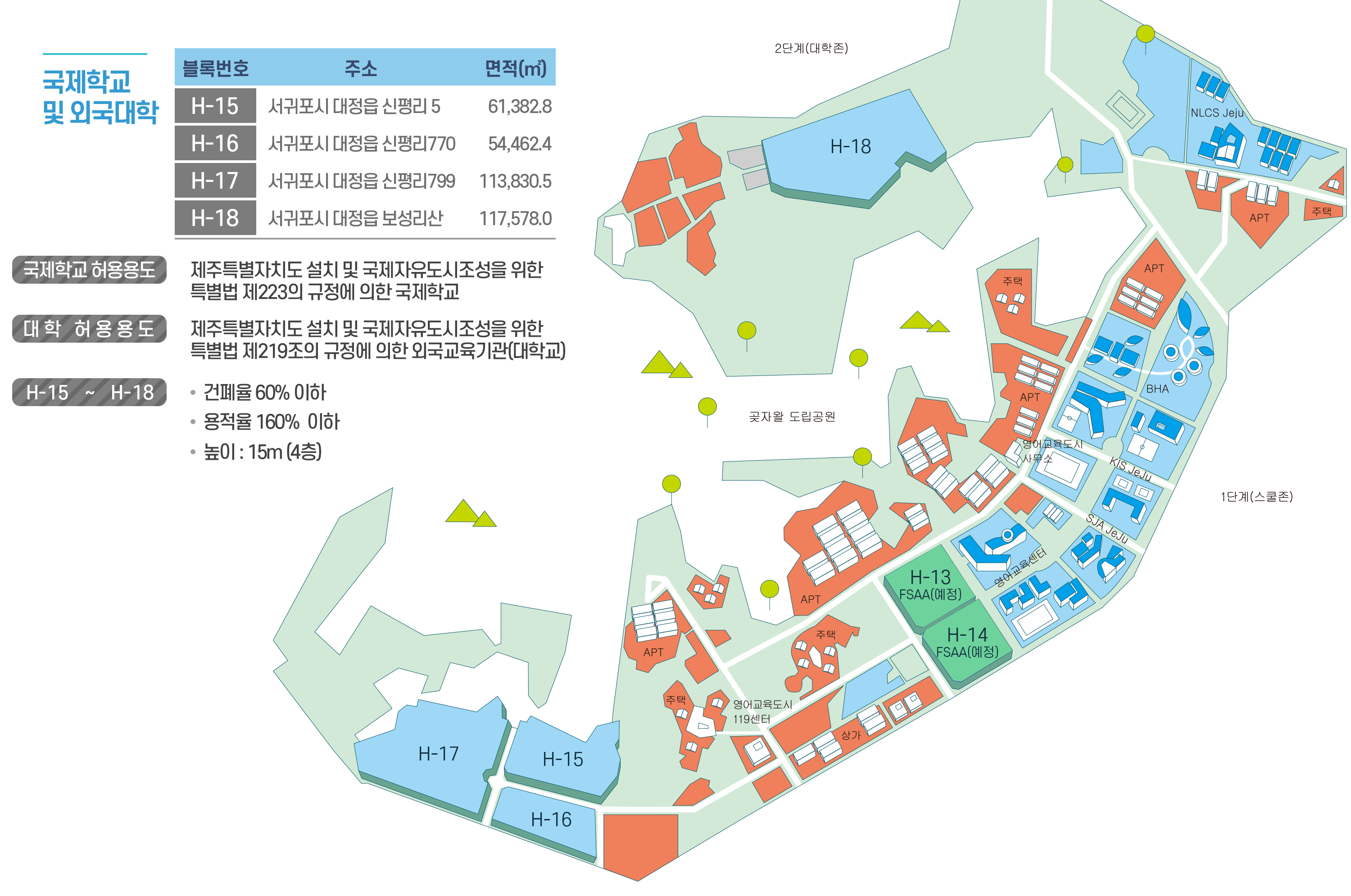 투자유치 부지 지도